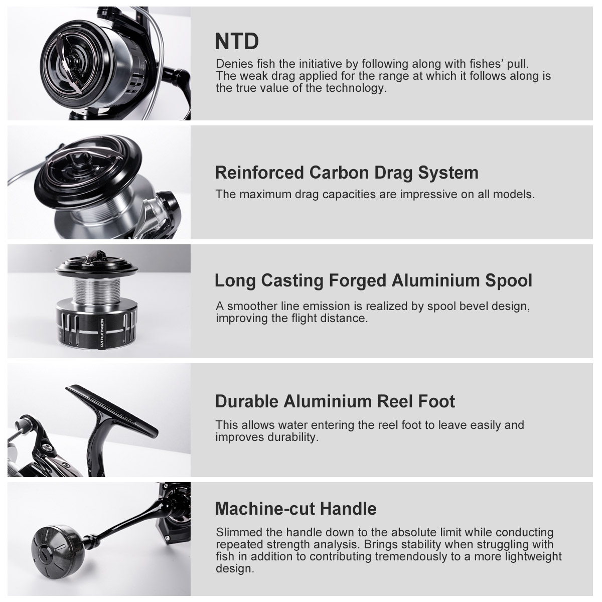 Noeby Carbon Spinning Fishing  - Daiwa Reel Fuego บทวิจารณ์และราคา
