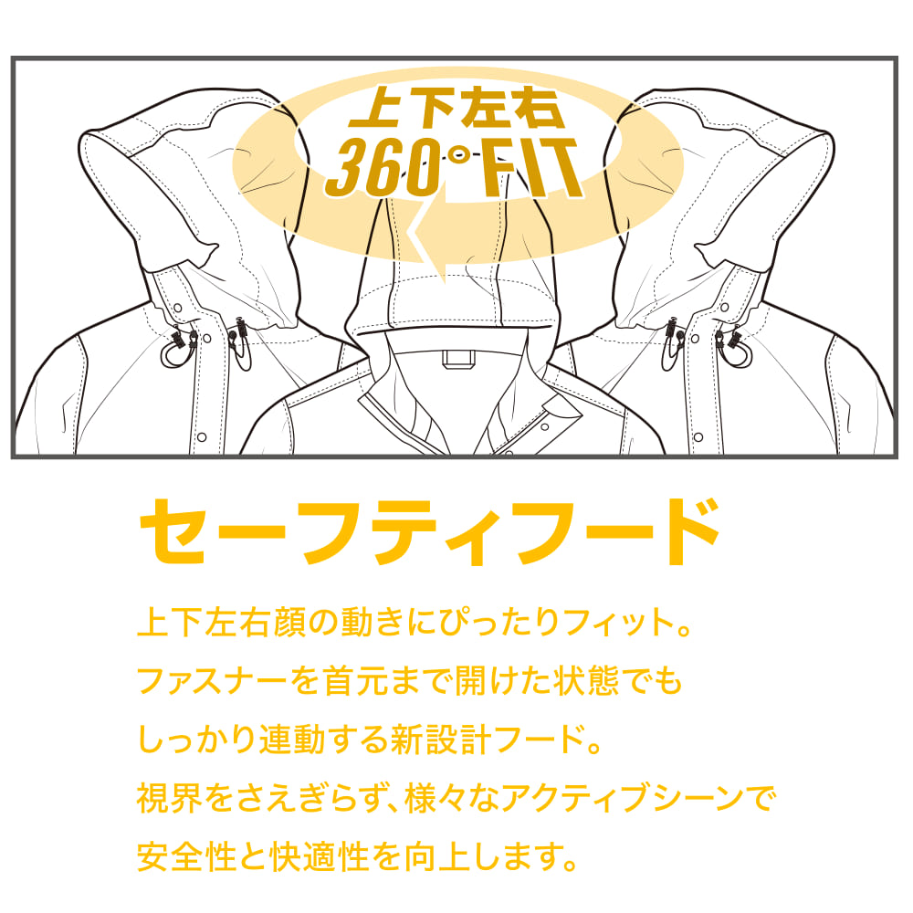 Makku Japan Two-Piece Unisex A - Fishing Rain Suit บทวิจารณ์และราคา